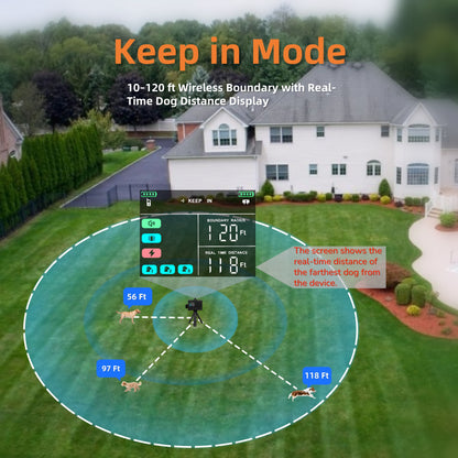 3-in-1 Wireless Dog Fence System, Radar Electric Fence with Real-Time Precise Distance Display, Adjustable Warning Strength & 10-120Ft Boundary Range for 2 Dogs