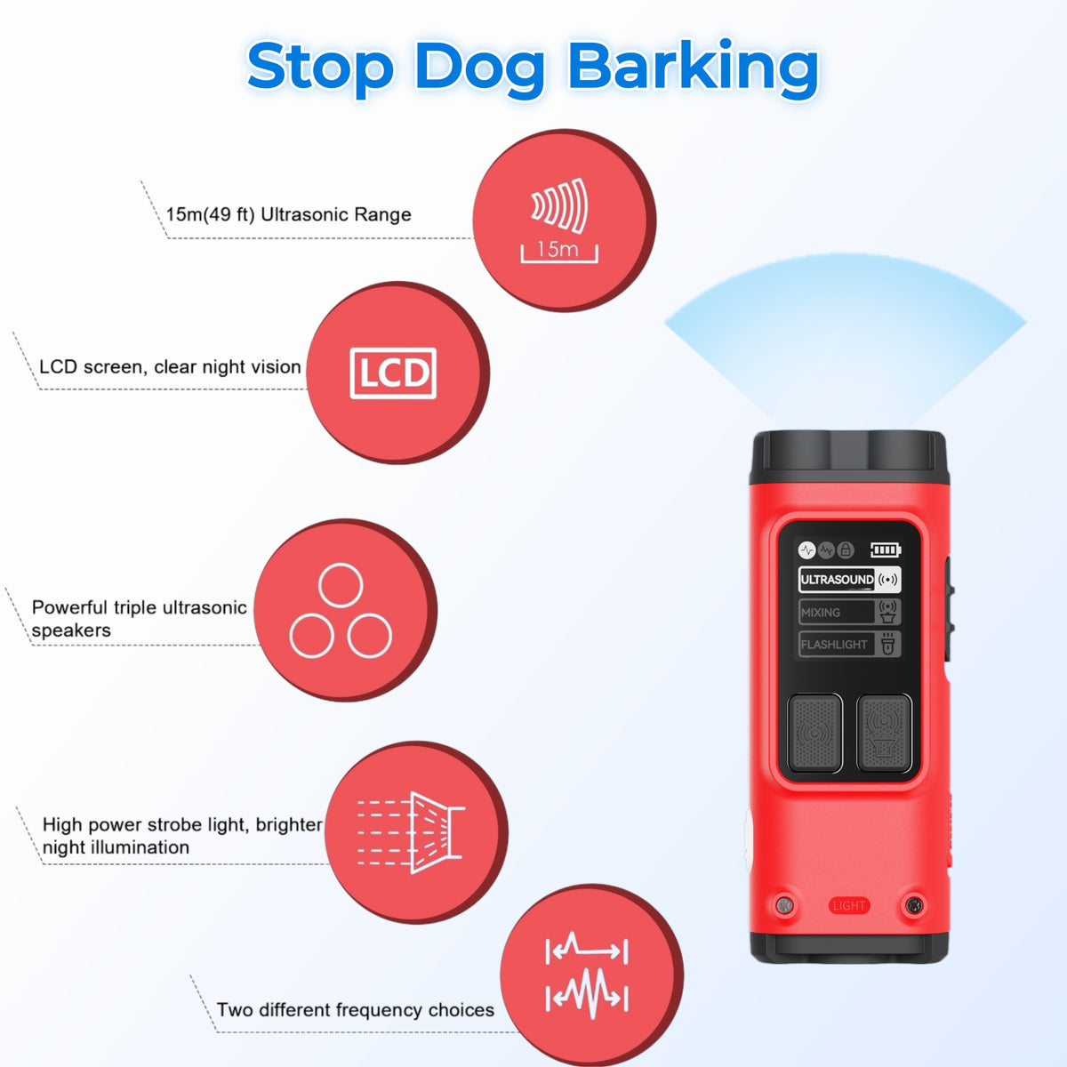 Dog Bark Deterrent Device, Rechargeable Anti-Barking Device for Indoor and Outdoor Use, Compact Bark Control Tool for Dogs, Safe and Humane Behavior Training