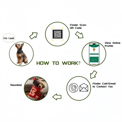 QR Code Smart Dog Tag for Collar with Online Customized Pet Profile & Location Alert – Stainless Steel Personalized Cat Name ID Tags